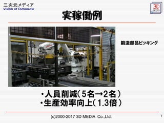 (c)2000-2017 3D MEDiA Co.,Ltd. 7
gڃP
첿Ʒԥå
?ˆTp52
?bϣ1.3
 