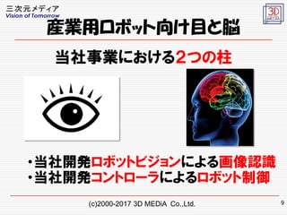 (c)2000-2017 3D MEDiA Co.,Ltd.
?_kܥåȥӥˤ뻭JR
?_kȥ`ˤܥå
9
bIåܥåĿ×
Iˤ룲Ĥ
 