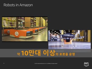 © 2019, Amazon Web Services, Inc. or its affiliates. All rights reserved.14
Robots in Amazon
약 10만대 이상의 로봇을 운영
 