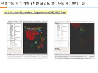 유클리드 거리 기반 3차원 포인트 클라우드 세그먼테이션
https://daddynkidsmakers.blogspot.com/2015/08/3.html
 