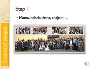 Etap 1
                         Mama, babcia, żona, znajomi…
Skąd wziąć przepis?
 