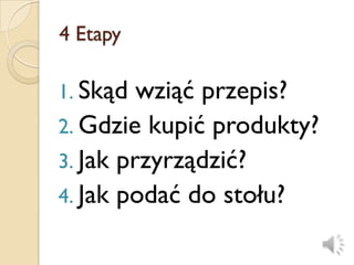 4 Etapy

1. Skąd  wziąć przepis?
2. Gdzie kupić produkty?
3. Jak przyrządzić?
4. Jak podać do stołu?
 
