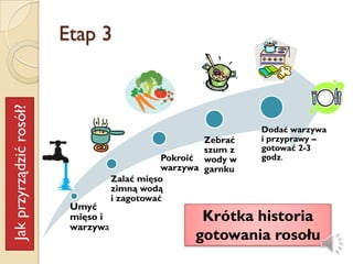 Etap 3
Jak przyrządzić rosół?




                                                                Dodać warzywa
                                                       Zebrać   i przyprawy –
                                                       szum z   gotować 2-3
                                               Pokroić wody w   godz.
                                               warzywa garnku
                                    Zalać mięso
                                    zimną wodą
                                    i zagotować
                          Umyć
                          mięso i                    Krótka historia
                          warzywa
                                                    gotowania rosołu
 