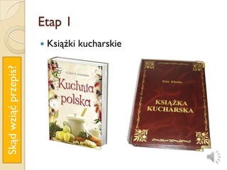 Etap 1
                         Książki kucharskie
Skąd wziąć przepis?
 