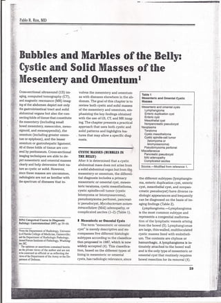 Ros-Bubbles-and-Marbles-of-the-Belly.pdf