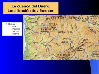 La cuenca del Duero. Localización de afluentes 