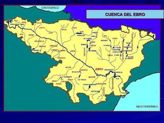 CUENCA DEL EBRO 