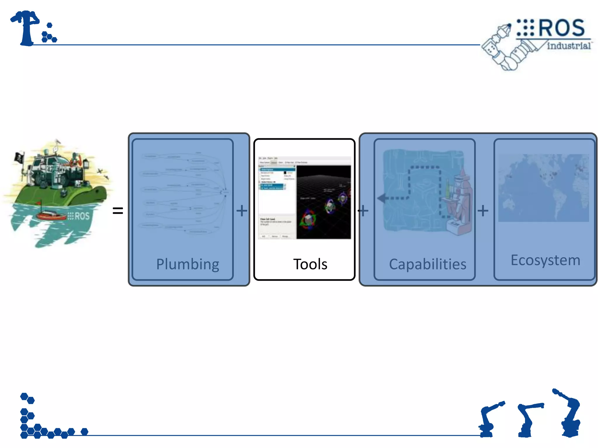 =              +           +                  +

    Plumbing       Tools       Capabilities       Ecosystem
 