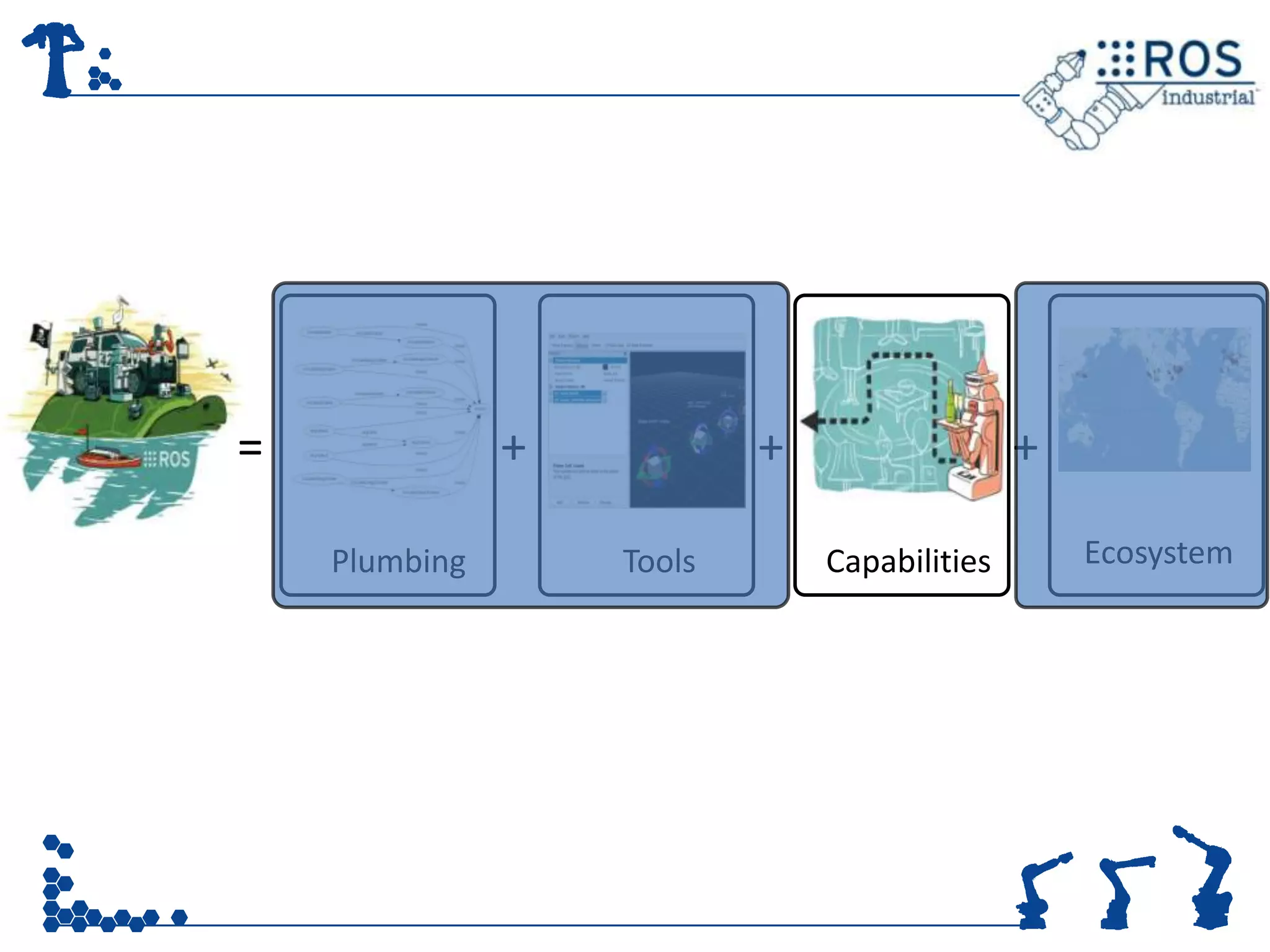 =              +           +                  +

    Plumbing       Tools       Capabilities       Ecosystem
 