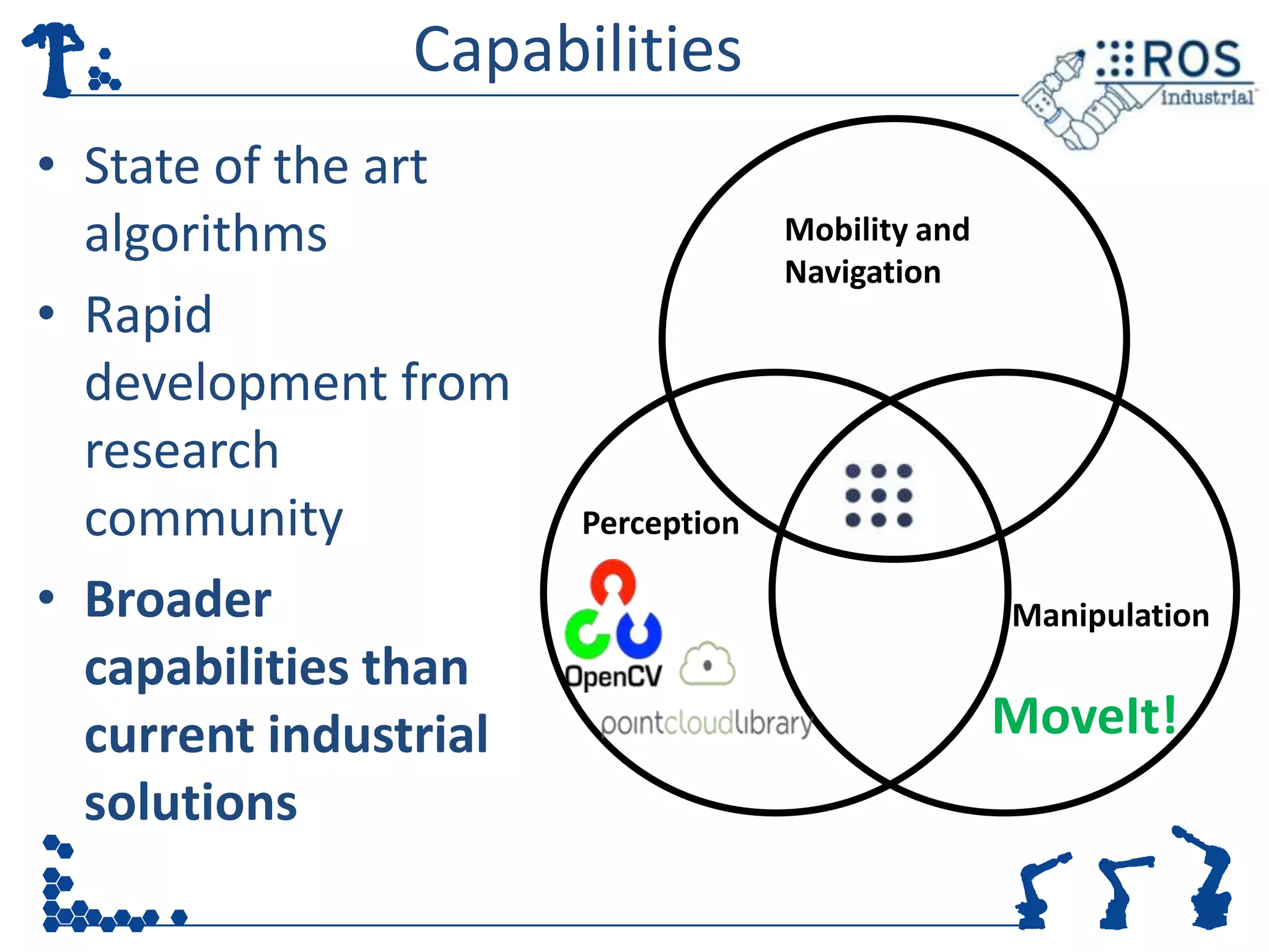 Capabilities
• State of the art
  algorithms                        Mobility and
                                    Navigation
• Rapid
  development from
  research
  community            Perception

• Broader                                          Manipulation
  capabilities than
  current industrial                               MoveIt!
  solutions
 