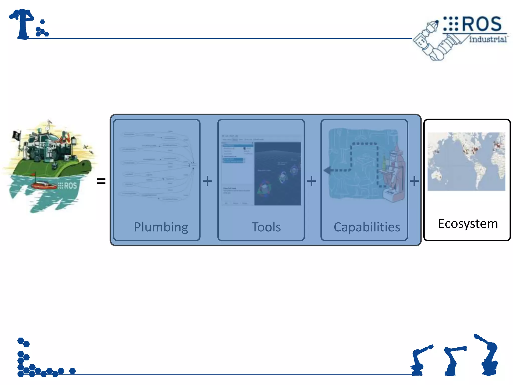 =              +           +                  +

    Plumbing       Tools       Capabilities       Ecosystem
 