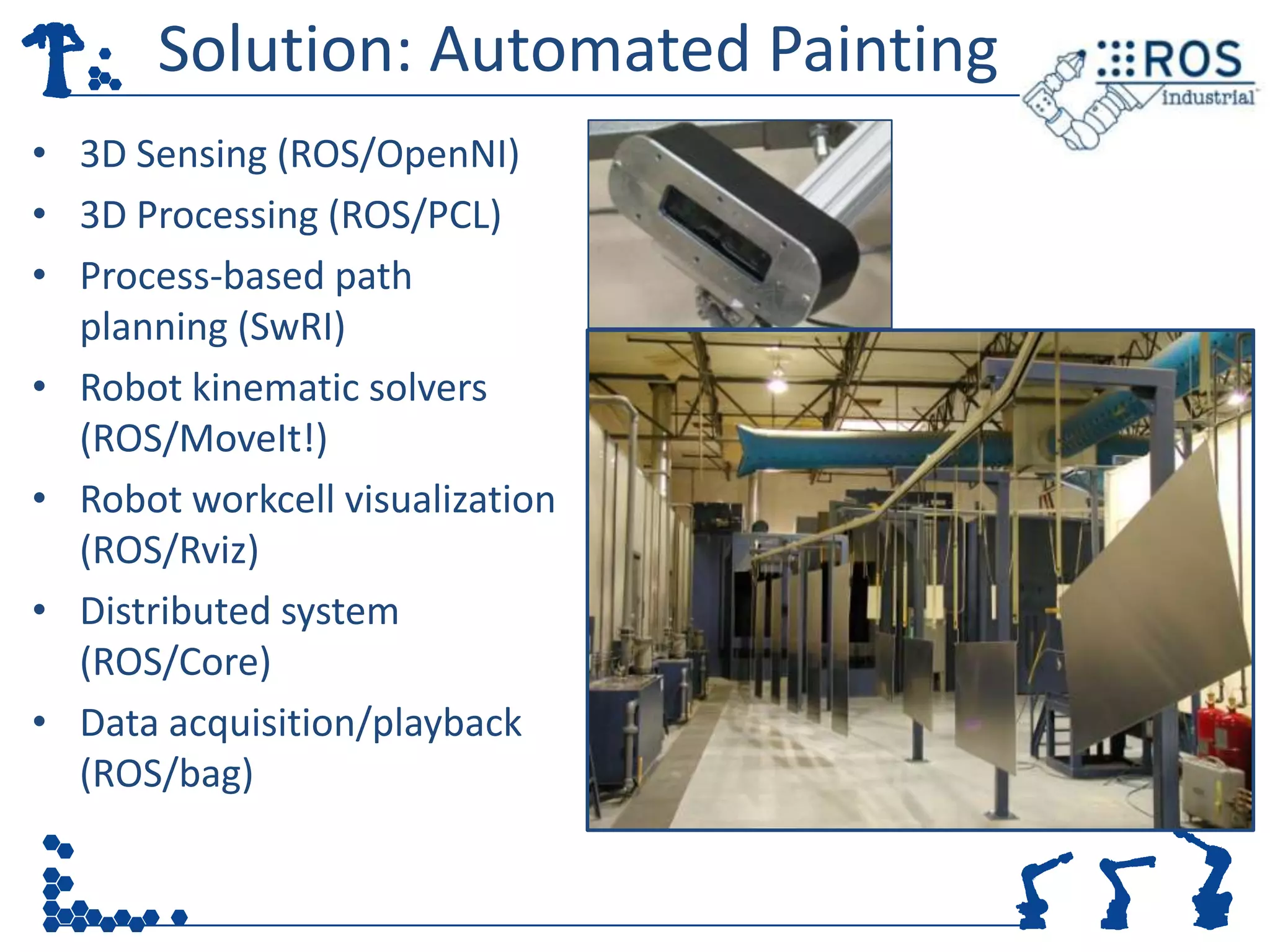 Solution: Automated Painting
• 3D Sensing (ROS/OpenNI)
• 3D Processing (ROS/PCL)
• Process-based path
  planning (SwRI)
• Robot kinematic solvers
  (ROS/MoveIt!)
• Robot workcell visualization
  (ROS/Rviz)
• Distributed system
  (ROS/Core)
• Data acquisition/playback
  (ROS/bag)
 