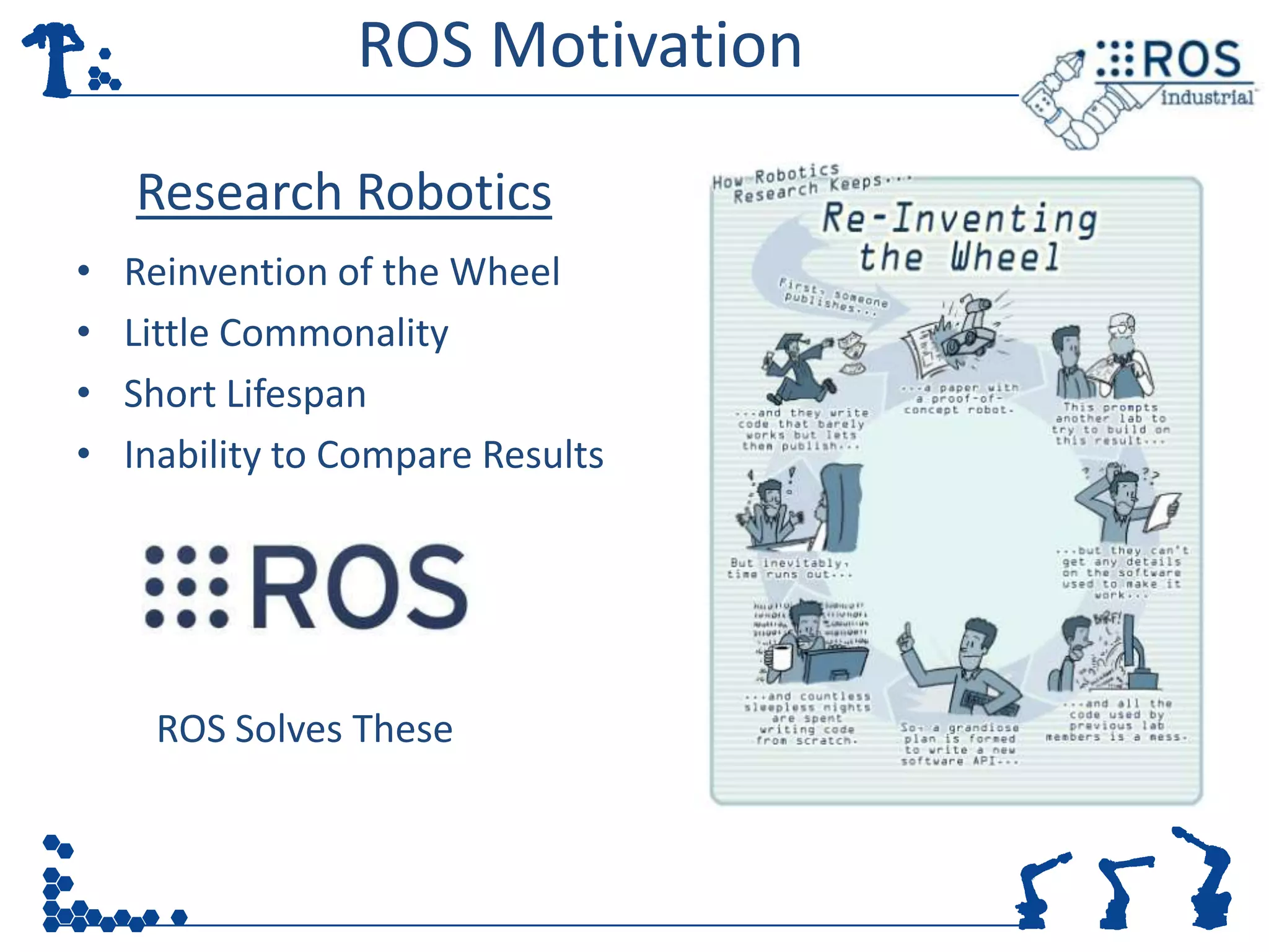 ROS Motivation

    Research Robotics
•   Reinvention of the Wheel
•   Little Commonality
•   Short Lifespan
•   Inability to Compare Results




     ROS Solves These
 