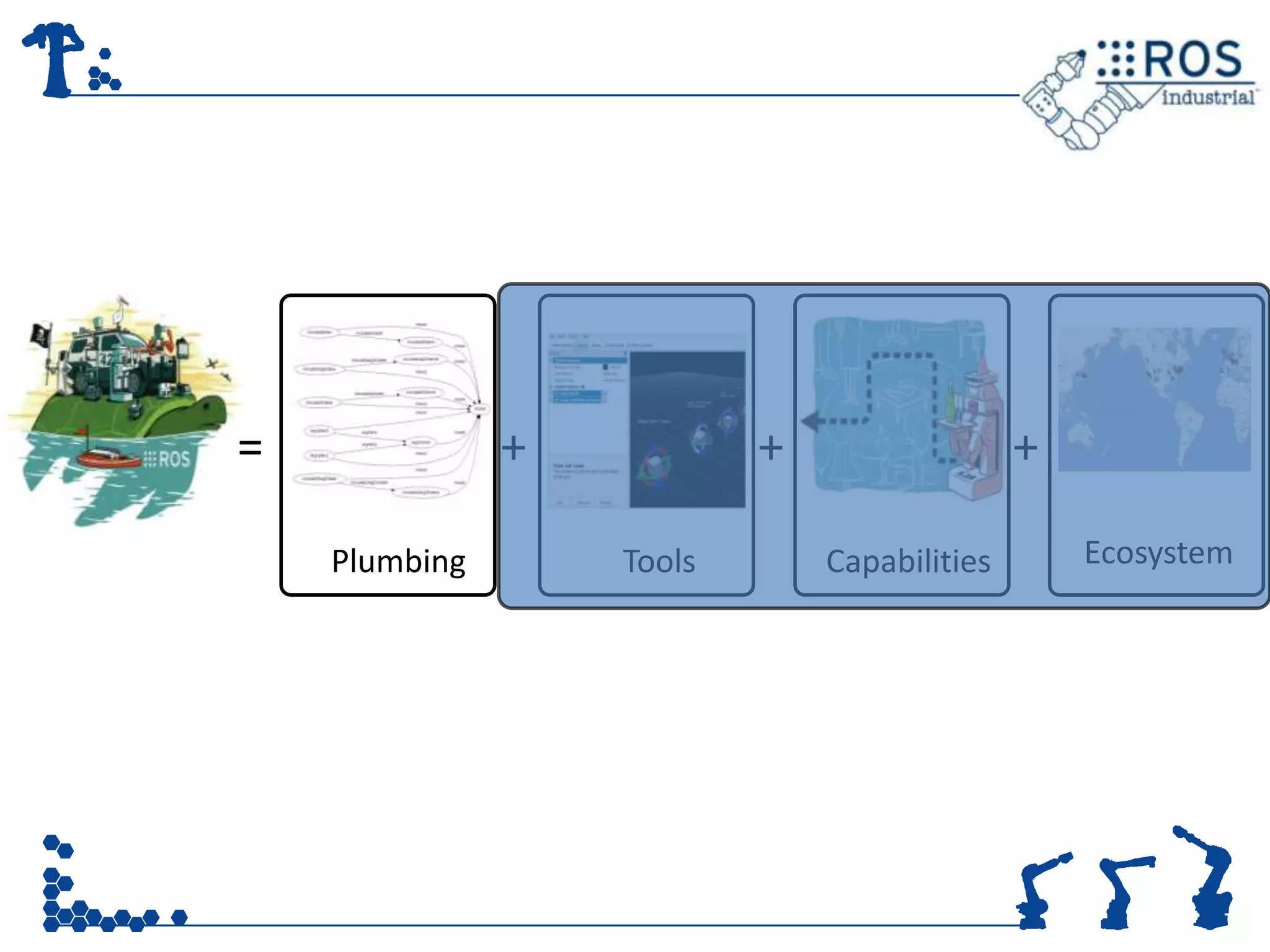 =              +           +                  +

    Plumbing       Tools       Capabilities       Ecosystem
 