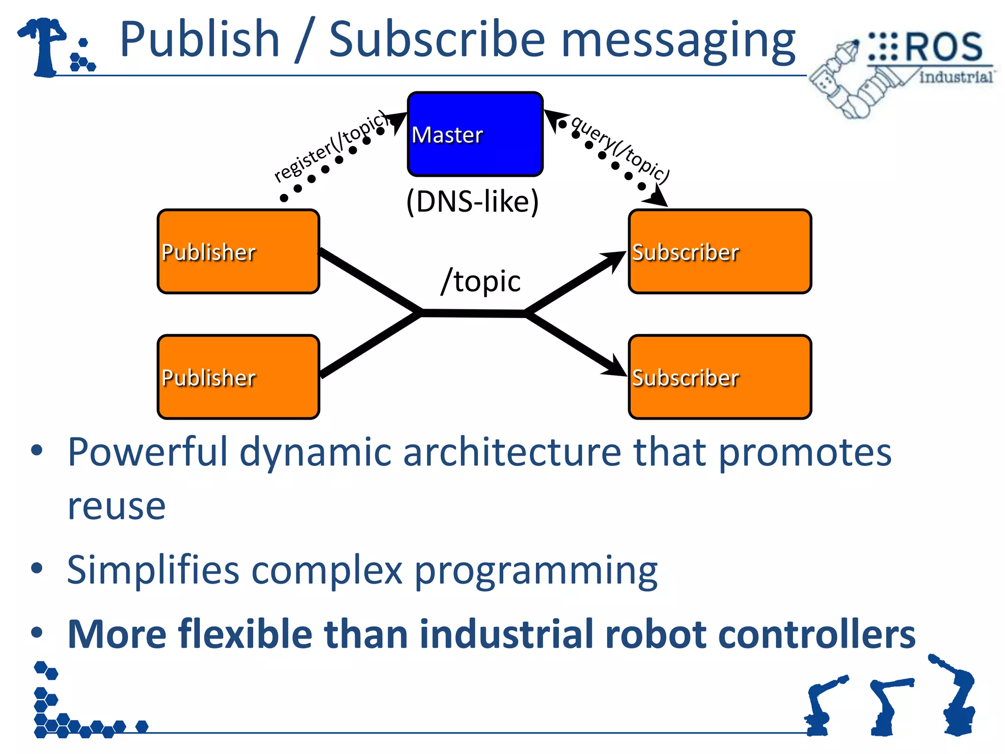 Publish / Subscribe messaging
                     Master

                    (DNS-like)
       Publisher                 Subscriber
                       /topic

       Publisher                 Subscriber


• Powerful dynamic architecture that promotes
  reuse
• Simplifies complex programming
• More flexible than industrial robot controllers
 