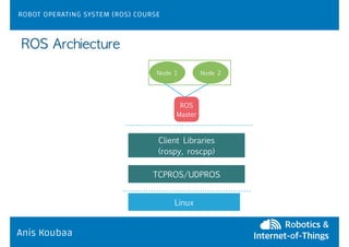 An overiew of Robot Operating System and the fundamentals of Robotics | PDF