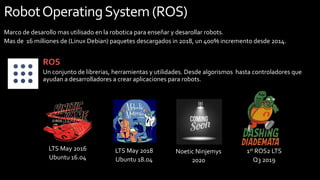 ROS-RoboMaker-ROS2-Spanish-Presentation | PPTX