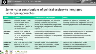 Some major contributions of political ecology to integrated
landscape approaches
Theme Authors Contribution to ILA princip...