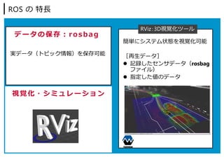 ROS の 特⻑
視覚化・シミュレーション 豊富なパッケージ
( デ バ イ ス ド ラ イ バ や ラ イ ブ ラ リ )
分散システム 抽象化
User Code
R O S
Hardware
簡単にシステム状態を視覚化可能
［再⽣データ］
 記録したセンサデータ（rosbag
ファイル）
 指定した値のデータ
RViz：3D視覚化ツール
実データ（トピック情報）を保存可能
データの保存︓rosbag
 