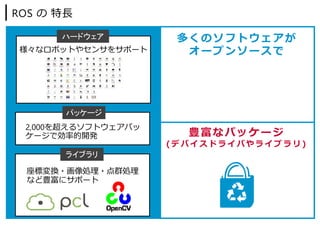 ROS の 特⻑
視覚化・シミュレーション 豊富なパッケージ
( デ バ イ ス ド ラ イ バ や ラ イ ブ ラ リ )
分散システム
豊富なパッケージ
( デ バ イ ス ド ラ イ バ や ラ イ ブ ラ リ )
抽象化
User Code
R O S
Hardware
2,000を超えるソフトウェアパッ
ケージで効率的開発
パッケージ
座標変換・画像処理・点群処理
など豊富にサポート
ライブラリ
様々なロボットやセンサをサポート
ハードウェア 多くのソフトウェアが
オープンソースで
 