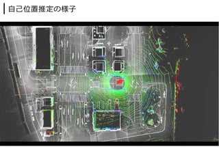 ⾃⼰位置推定の様⼦
 