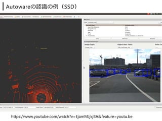 画像上での障害物（⾞両）位置が分かった
（数字は検出時のスコア）
Autowareの認識の例（SSD）
https://www.youtube.com/watch?v=EjamMJjkjBA&feature=youtu.be
 