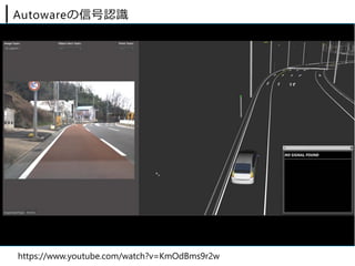 画像上での
信号機推定領域
信号機3次元位置
変換
Autowareの信号認識
https://www.youtube.com/watch?v=KmOdBms9r2w
 