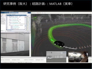 研究事例（阪⼤）︓経路計画-︓MATLAB（実⾞）
 