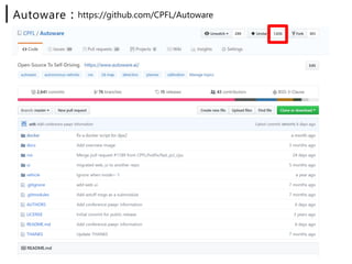 Autoware︓https://github.com/CPFL/Autoware
 