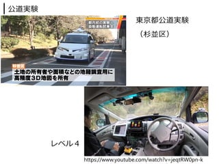 公道実験
https://www.youtube.com/watch?v=jeqtRW0pn-k
東京都公道実験
（杉並区）
レベル４
 