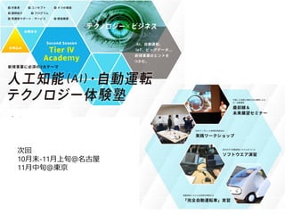 次回
10⽉末-11⽉上旬＠名古屋
11⽉中旬＠東京
 