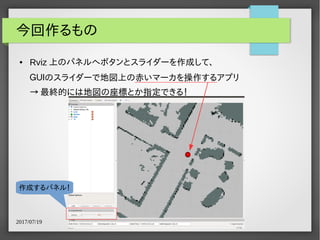 2017/07/19 株式会社テクノロード
今回作るもの
● Rviz 上のパネルへボタンとスライダーを作成して、
ＧＵＩのスライダーで地図上の赤いマーカを操作するアプリ
→ 最終的には地図の座標とか指定できる！
作成するパネル！
 