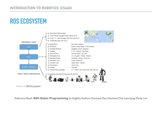 Ros Note robotics operating system note hands2.pdf