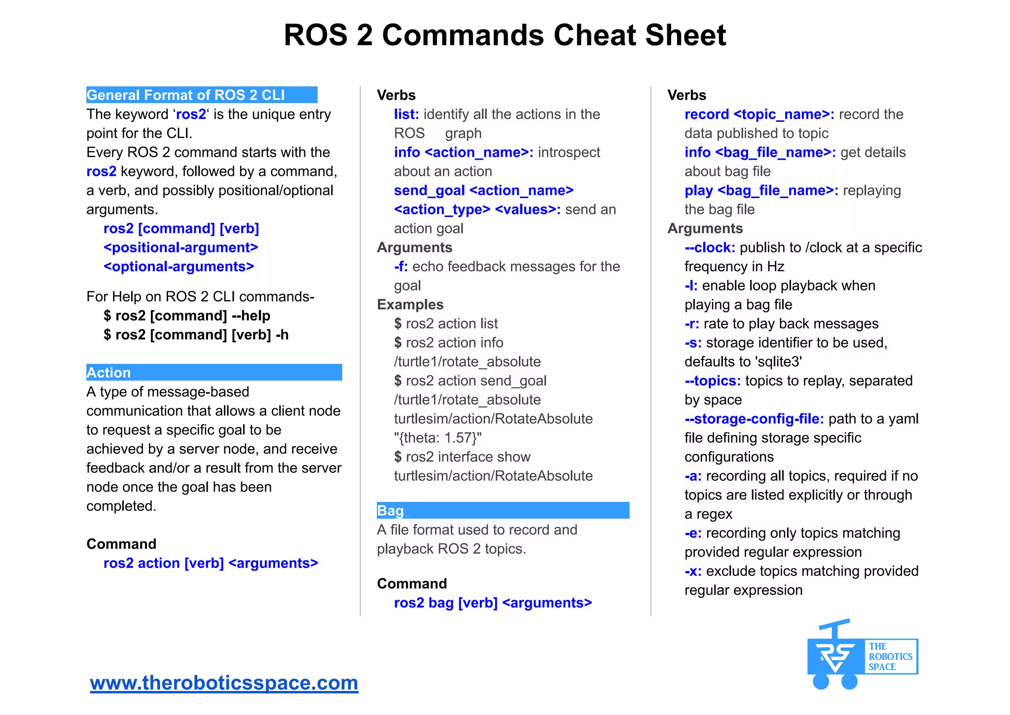 ros2_humble_cheat_sheet2.pdf