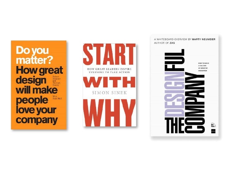 START WITH WHY