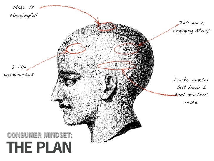 DON'T OUTSOURCE VISION DON'T BE