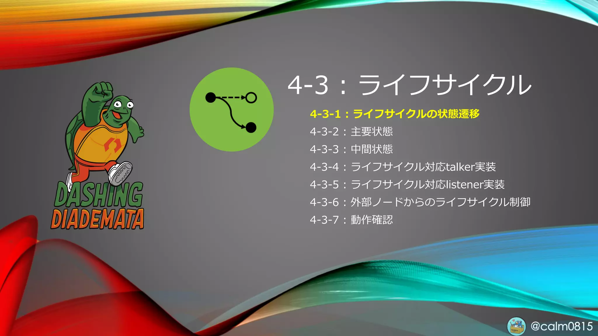 @calm0815
4-3-1 : ライフサイクルの状態遷移
4-3-2 : 主要状態
4-3-3 : 中間状態
4-3-4 : ライフサイクル対応talker実装
4-3-5 : ライフサイクル対応listener実装
4-3-6 : 外部ノードからのライフサイクル制御
4-3-7 : 動作確認
4-3 : ライフサイクル
 