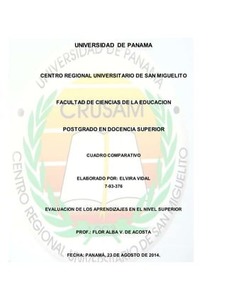 UNIVERSIDAD DE PANAMA 
CENTRO REGIONAL UNIVERSITARIO DE SAN MIGUELITO 
FACULTAD DE CIENCIAS DE LA EDUCACION 
POSTGRADO EN DOCENCIA SUPERIOR 
CUADRO COMPARATIVO 
ELABORADO POR: ELVIRA VIDAL 
7-93-376 
EVALUACION DE LOS APRENDIZAJES EN EL NIVEL SUPERIOR 
PROF.: FLOR ALBA V. DE ACOSTA 
FECHA: PANAMÁ, 23 DE AGOSTO DE 2014. 
 