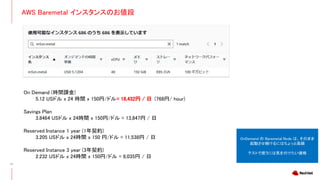 AWS Baremetal インスタンスのお値段
11
On Demand (時間課金)
5.12 USドル x 24 時間 x 150円/ドル= 18,432円 / 日 (768円/ hour)
Savings Plan
3.8464 USドル x 24時間 x 150円/ドル = 13,847円 / 日
Reserved Instance 1 year (1年契約)
3.205 USドル x 24時間 x 150 円/ドル = 11,538円 / 日
Reserved Instance 3 year (3年契約)
2.232 USドル x 24時間 x 150円/ドル = 8,035円 / 日
OnDemand の Baremetal Node は、そのまま
起動させ続けるにはちょっと高額
テストで使うには気を付けたい価格
 