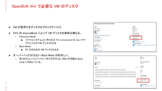Pvc Openshift AWS の OpenShift サービス (ROSA) を使った OpenShift Virtualizationの始め方.pdf