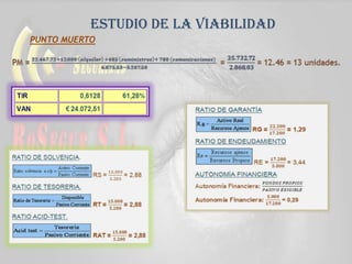 Estudio de La viabilidad
PUNTO MUERTO
 