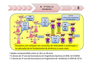 6 - 1º Ciclo, os
                                                         estudantes                                                      8

                 CE               não                                                                      11º FQ
                                gosto de                                                         A física não é importante
                                                              11º FG
                                                                                                        no meu curso
                                                                                       CE


                                 física                         não     CE


       CE                                       CE             gosto
                      11º FQ                                                                     9º FQ
                                                                 de                                             CE



                      Gosto                                                                       não
                                                               física
                         de        CE
                                                                                                 gosto
                       Física                                                                      de
                                                                                                 Física

            CE                                                                                             CE
                                                                   CE                       CE
                                           CE

                                                                                                                     ??????
                                                     11º FQ                  11º FQ
                                                                             Gosto
                                                                                de
                                                                              Física

      Disciplina com enfoque nos conceitos de velocidade e aceleração e
      na aplicação da lei fundamental da dinâmica a casos reais.

• Idades compreendidas entre os 18 e os 20 anos
• 5 alunos do 1º ano da licenciatura em Engenharia Química (2 SEM, 52 h/SEM)
• 7 alunos do 1º ano da licenciatura em Engenharia do Ambiente (1 SEM de 52 h)
 