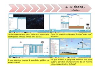 8 - 1º C, dados e
                                                                         reflexões




Qual a importância da massa da Terra na intensidade Como é o movimento da queda de uma “super gota”
das forças de atracção entre a Terra e a Lua?       de chuva?




O que acontece quando 2 asteróides colidem no De que maneira o programa Modellus nos pode
espaço sideral?                               ajudar a perceber o funcionamento de um moinho
                                              eólico, nos parâmetros da física?
 