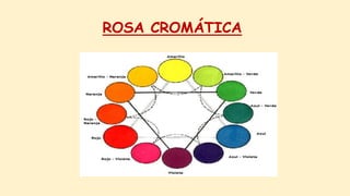 ROSA CROMÁTICA
 