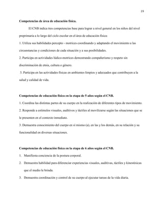 19
Competencias de área de educación física.
El CNB indica tres competencias base para lograr a nivel general en los niños del nivel
preprimaria a lo largo del ciclo escolar en el área de educación física:
1. Utiliza sus habilidades percepto - motrices coordinando y adaptando el movimiento a las
circunstancias y condiciones de cada situación y a sus posibilidades.
2. Participa en actividades lúdico-motrices demostrando compañerismo y respeto sin
discriminación de etnia, cultura o género.
3. Participa en las actividades físicas en ambientes limpios y adecuados que contribuyen a la
salud y calidad de vida.
Competencias de educación física en la etapa de 5 años según el CNB.
1. Coordina las distintas partes de su cuerpo en la realización de diferentes tipos de movimiento.
2. Responde a estímulos visuales, auditivos y táctiles al movilizarse según las situaciones que se
le presenten en el contexto inmediato.
3. Demuestra conocimiento del cuerpo en sí mismo (a), en las y los demás, en su relación y su
funcionalidad en diversas situaciones.
Competencias de educación física en la etapa de 6 años según el CNB.
1. Manifiesta conciencia de la postura corporal.
2. Demuestra habilidad para diferenciar experiencias visuales, auditivas, táctiles y kinestésicas
que el medio le brinda.
3. Demuestra coordinación y control de su cuerpo al ejecutar tareas de la vida diaria.
 