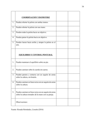58
COORDINACION VISOMOTRIZ
1. Pueden rebotar la pelota con ambas manos.
2. Pueden rebotar la pelota con una mano.
3. Pueden rodar la pelota hacia un objetivo.
4. Pueden patear la pelota hacia un objetivo.
5. Pueden lanzar hacia arriba y atrapar la pelota en el
aire.
EQUILIBRIO Y CONTROL POSTURAL
1. Pueden mantener el equilibrio sobre un pie.
2. Pueden caminar sobre la cuerda sin caerse.
3. Pueden pararse y sentarse con un saquito de arena
sobre la cabeza, sin botarla.
4. Pueden caminar en línea recta con un saquito de arena
sobre la cabeza.
5. Pueden caminar en línea recta con un saquito de arena
sobre la cabeza tomados de la mano con su pareja.
Observaciones:
Fuente: Rosada Hernández, Lissette (2016)
 