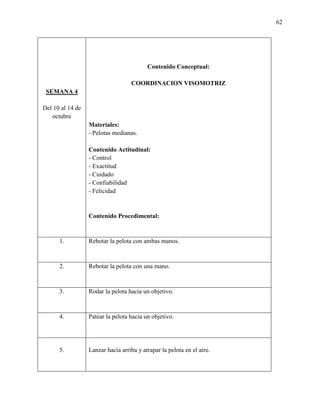 62
SEMANA 4
Del 10 al 14 de
octubre
Contenido Conceptual:
COORDINACION VISOMOTRIZ
Materiales:
- Pelotas medianas.
Contenido Actitudinal:
- Control
- Exactitud
- Cuidado
- Confiabilidad
- Felicidad
Contenido Procedimental:
1. Rebotar la pelota con ambas manos.
2. Rebotar la pelota con una mano.
3. Rodar la pelota hacia un objetivo.
4. Patear la pelota hacia un objetivo.
5. Lanzar hacia arriba y atrapar la pelota en el aire.
 