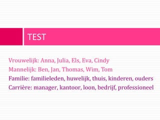 TEST

Vrouwelijk: Anna, Julia, Els, Eva, Cindy
Mannelijk: Ben, Jan, Thomas, Wim, Tom
Familie: familieleden, huwelijk, thuis, kinderen, ouders
Carrière: manager, kantoor, loon, bedrijf, professioneel
 