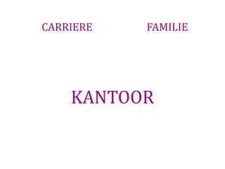 CARRIERE   FAMILIE




    KANTOOR
 