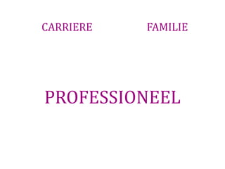 CARRIERE   FAMILIE




PROFESSIONEEL
 